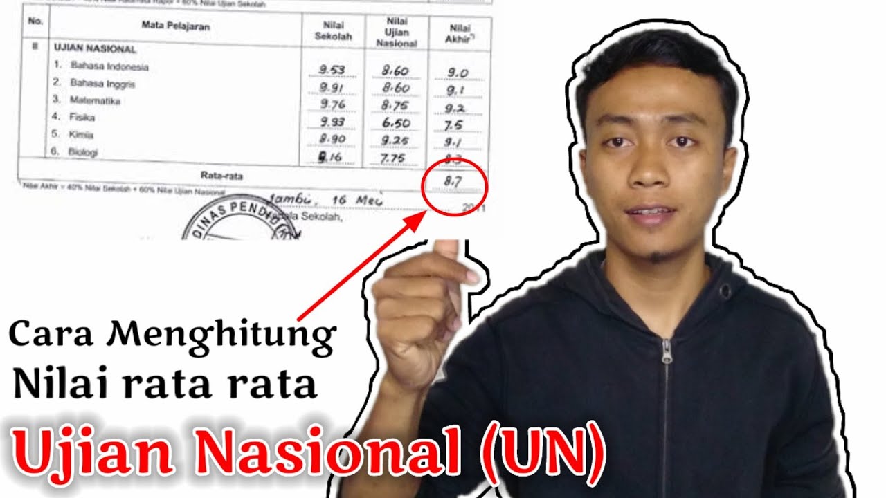 Cara Menghitung Nilai Ujian Nasional – Gudang Materi Online