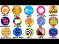 Every Type Of API Explained in 18 Minutes.