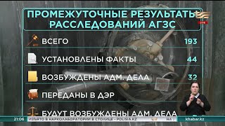 Установлены факты согласованных действий и организации картельного сговора в стране