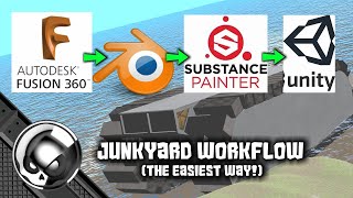 Fusion / Blender / Substance / Unity: Junkyard Workflow