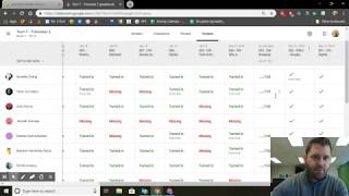 Google Classroom - Grades Section