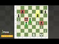 chess strategy how to evaluate positions part 1