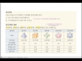 중1 2 개념 입체도형@다면체와 회전체@개념 유형