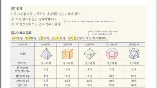 중1-2 [개념] 입체도형@다면체와 회전체@개념+유형