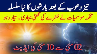 Met office predicted more Rains | Latest weather update, Pakistan next 10 days weather report