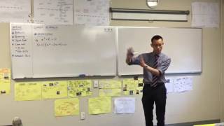 Factorisation with Complex Numbers