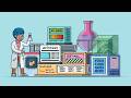 Testing Your Code With Python's unittest: Structuring & Validating Tests