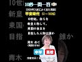 10秒一問一答 （中高）【2023入試によく出た用語ベスト200プラスアルファ（100～50位）作：金谷俊一郎、出演：青木めぐ（朗読むすめ）