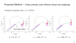 Kenneth Chao: A Direct Method of Trajectory Optimization for Compass Bipedal Locomotion