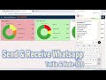 Send & Receive WhatsApp Messages with Twilio and Node-RED | Real-Time OEE Monitoring
