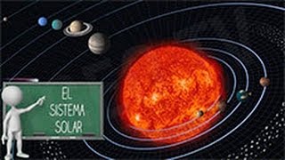 Sistema Solar para niños / Solar System for kids [IGEO.TV]