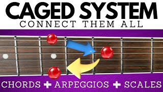 The CAGED System: Connect Chords, Scales \u0026 Arpeggios on Guitar