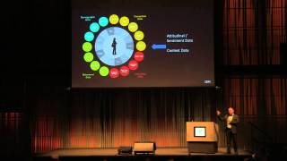 UTmessan 2015 - Reinventing Customer Experiences for Growth