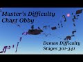 Master's Difficulty Chart Obby - Demon Difficulty (Stages 301-341)