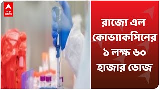 Corona Vaccination: রাজ্যে এল কোভ্যাকসিনের ১ লক্ষ ৬০ হাজার ডোজ, কবে প্রয়োগ সিদ্ধান্ত পরে