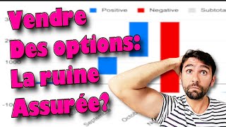 Les options sont elles-rentables? Le test exclusif