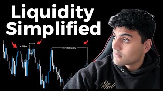 Liquidity Concepts SIMPLIFIED | Zero to Funded Ep.6