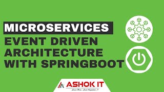 Event Driven Microservices Architecture with SpringBoot