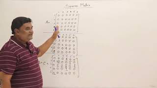 002 Addition of Sparse Matrices