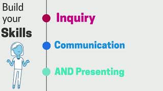 A HOW TO: Collaborative Study Groups (CSGs)