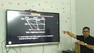 Kokborok Orthography Seminar || Presented By Dr. Biman Debbarma || Tripura University