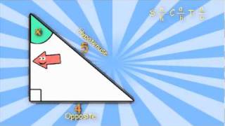 Trigonometric Ratios - SohCahToa