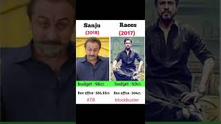 Sanju vs Raees movie comperison and box office collection #youtubeshorts