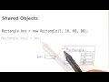 Shared Objects - Intro to Java Programming