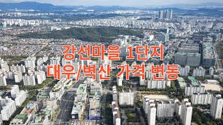 일산서구 주엽동 강선마을 1단지 가격 변동