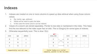 Module 8: Understanding database performance