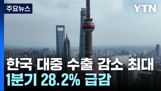 대중 수출 감소 폭, 한국이 '최대'...1분기 28.2% 급감 / YTN