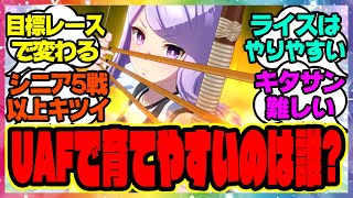 『UAFで育成しやすいウマ娘って誰なの？』に対するみんなの反応集 まとめ ウマ娘プリティーダービー レイミン 3周年アニバ オルフェーヴル ジェンティルドンナ UAF新シナリオ