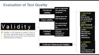 Principles of Test Selection and Administration