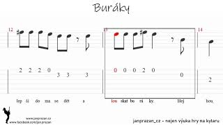 Jak zahrát na kytaru písničku - Buráky - tabulatura a noty