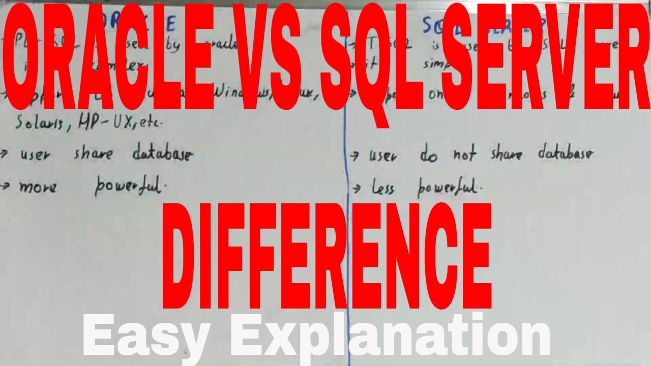 Oracle Vs Sql Server|Difference Between Oracle And Sql Server|Oracle ...