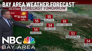 Bay Area Forecast: Drying Out