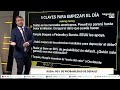 Análisis | Rusia tiene un 90% de probabilidad de default ¿Quienes ganan con la quiebra rusa?