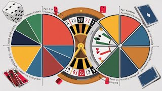 Comparing the Odds: Random Events Probability (Part 2)