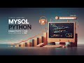 Importing Large CSV Files into MySQL with Python and Pandas: MYSQL Tutorial|| Hindi