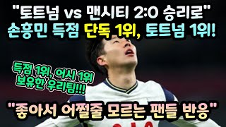 [해외반응] "돌아온 슈퍼SON!" 토트넘 vs 맨시티 손흥민 1골 기록하며 "리그 단독 득점 1위" 영국반응