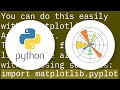Set Matplotlib colorbar size to match graph