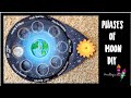 Phases of Moon...DIY to understand the moon phases