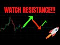 🔥 WATCH RESISTANCE!!! TSLA, SPY, ES, QQQ, AAPL, NVDA, COIN, BTC, META, & AMZN PREDICTIONS! 🚀