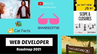 7 GITHUB REPOS THAT EVERY DEVELOPER MUST KNOW 🔥