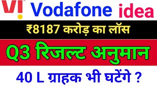 idea result preview. vodafone idea share latest news, vodafone idea q3 results 2025