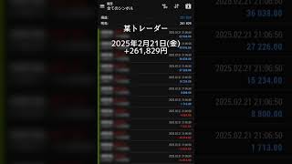 【FX収支】2025年2月21日(金)｜NYダウ一時820ドル超下落