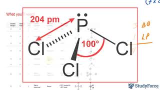 Predicting Molecular Geometries Pcl And Cl No