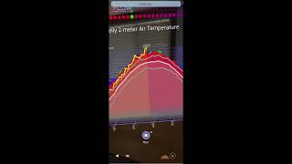 Building an AR data viz in 6 minutes