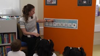 How to use a visual timetable