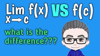 Evaluating Functions vs Evaluating the Limit of a Function: What is the Difference???